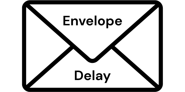 Offertory Envelope Delay